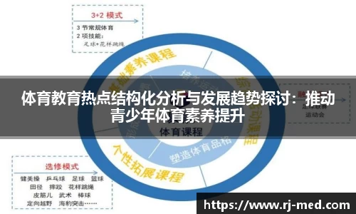 体育教育热点结构化分析与发展趋势探讨：推动青少年体育素养提升
